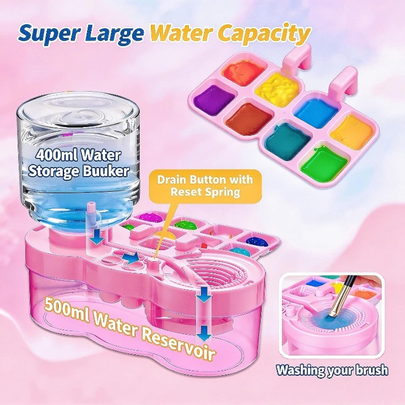 Herramienta Limpiadora de Pinc - Watercolor Brush Pen reseña y precio