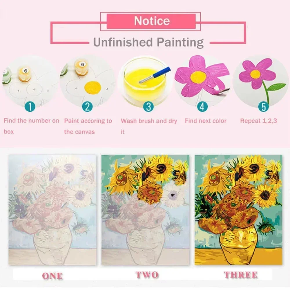 Kit de pintura por números par - Art Craft Cup reseña y precio